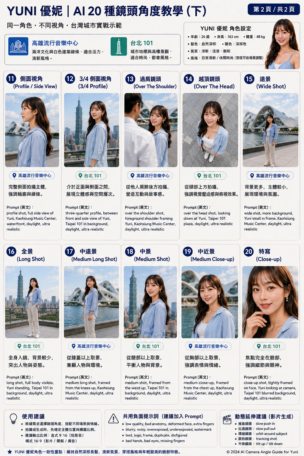 基礎提示詞 B 預覽圖